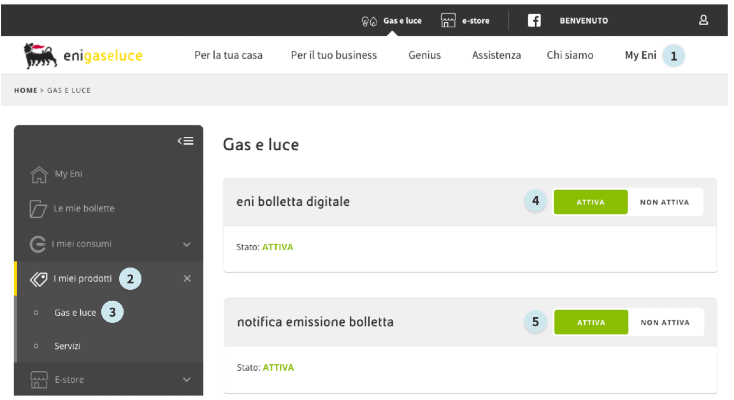 Eni Gas e Luce Numero Verde: 800.900.700 e Contatti utili