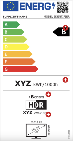 nuova classificazione energetica elettrodomestici da A a G nuova classificazione energetica elettrodomestici