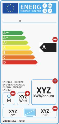 Classificazione energetica elettrodomestici da A+++ ad F vecchia classificazione energetica elettrodomestici